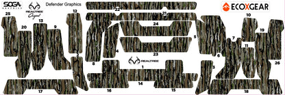 ECOXGEAR Defender Skins